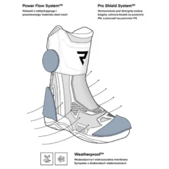 Buty Rebelhorn Range