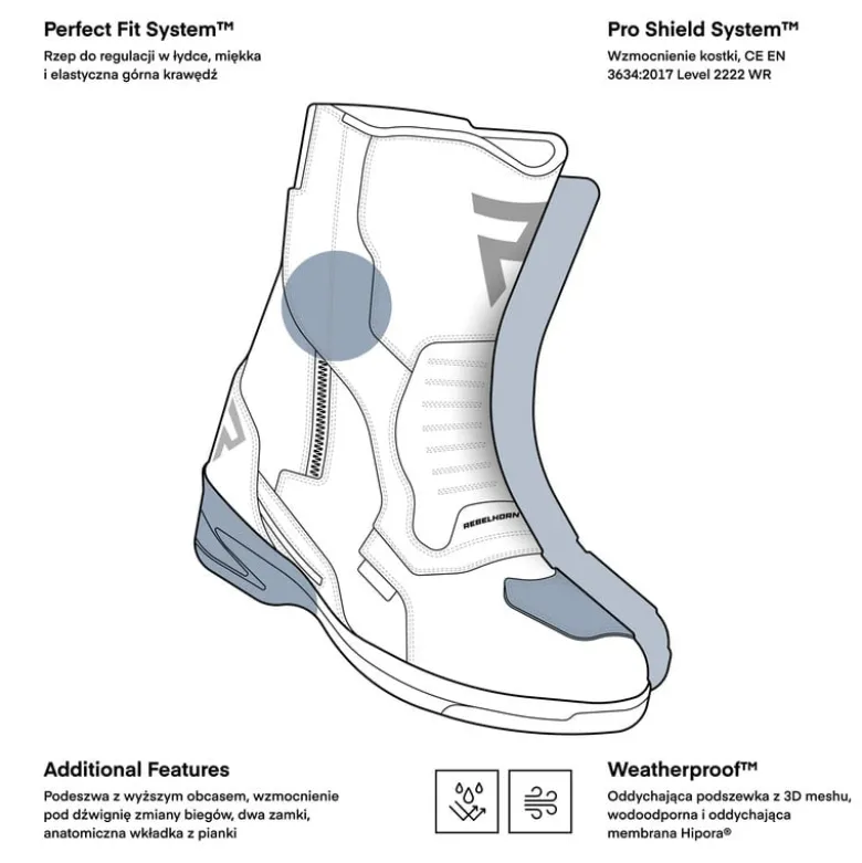 Buty Rebelhorn Scout High Heel