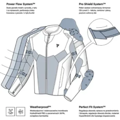 Kurtka Rebelhorn Hiflow V