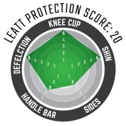 Leatt Nakolanniki Ochraniacze Kolan 3.0 Ext Knee And Shin Guard