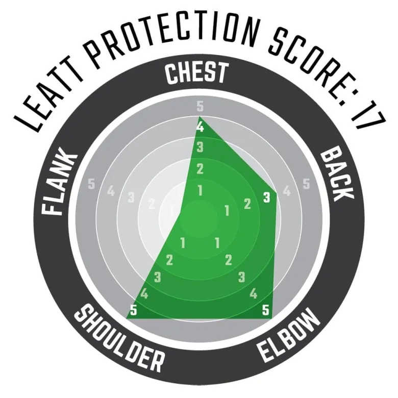 Leatt Ochraniacz Ciała Body Protector 3.5