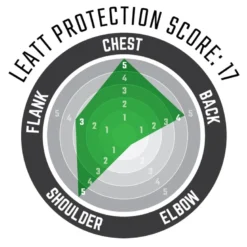 Leatt Osłona Klatki Piersiowej (buzer) Chest Protector 4.5 Pro Evo