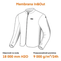 Membrana Rebelhorn In & Out HydraShield PRO