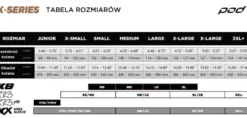Orteza Kolanowa POD K4 2.0 (para)
