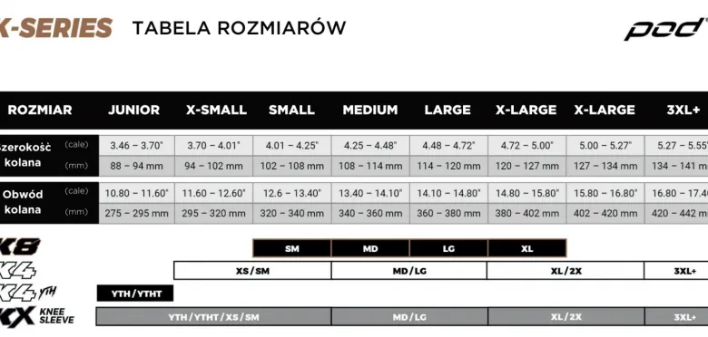 Orteza Kolanowa POD K4 2.0 (para)